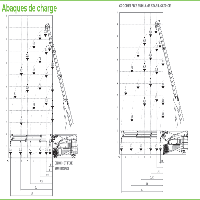 Grue MC130S